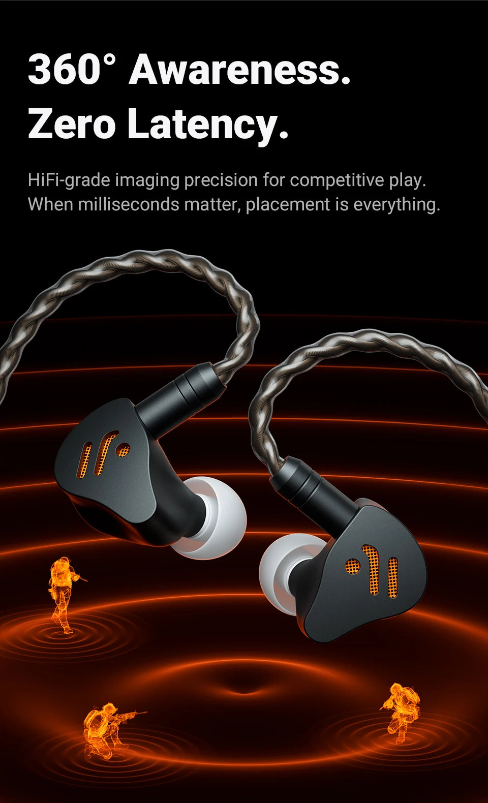 Fosi Audio IM4 HiFi Wired Earphones Open-Back Dynamic Driver IEM Headphones for Music Monitoring, Gaming & Professional Audio