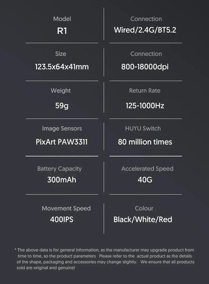 ATTACK SHARK R1 2.4G USB Wireless Bluetooth Gaming Mouse 18K DPI PAW3311 Tri-Mode Connectivity 59g Lightweight For PC Laptop Mac