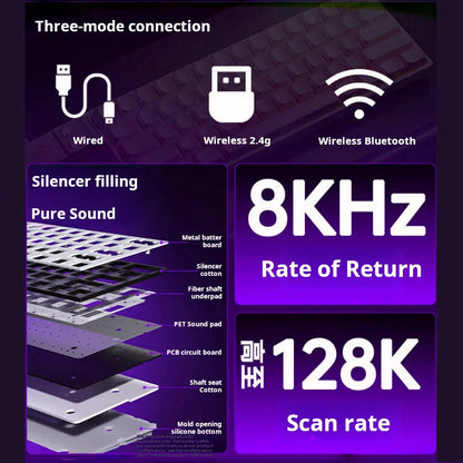 AULA MINI60 HE Tri-Mode Wireless Mechanical Keyboard Magnetic Switch 8000Hz Polling Rate RGB Backlit FPS Esports Gamer Keyboard