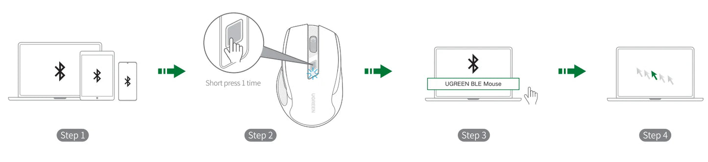UGREEN langaton hiiri Bluetooth 5.0, ergonominen 4000DPI, 6 hiljaista painiketta, MacBookille, tabletille, kannettaville tietokoneille, tietokoneelle ja PC:lle, 2.4G-hiiri