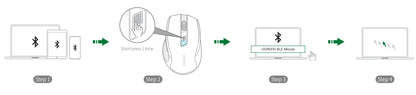 UGREEN belaidė pelė Bluetooth5.0, ergonomiška 4000DPI pelė su 6 tyliais mygtukais, skirta MacBook, planšetėms, nešiojamiesiems kompiuteriams, kompiuteriams ir PC, 2.4G pelė