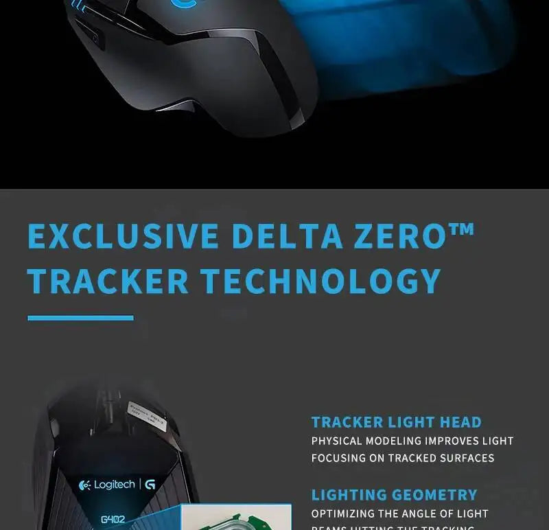 Herní myš Logitech G402 Fusion Engine Tech, 4 nastavení DPI, 32bitový procesor, protiskluzové provedení pro profesionální soutěžní hraní