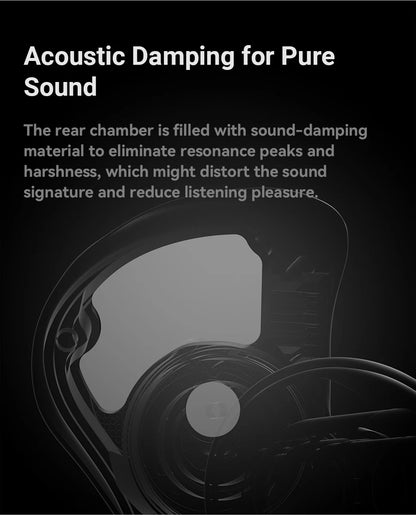 Fosi Audio IM4 HiFi Wired Earphones Open-Back Dynamic Driver IEM Headphones for Music Monitoring, Gaming & Professional Audio