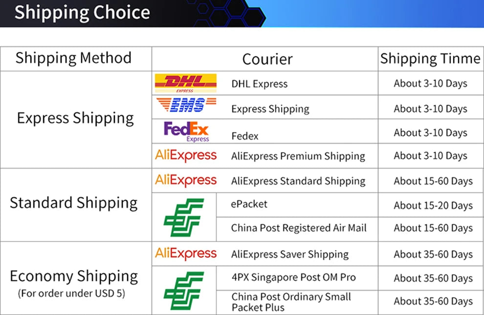 Ergonomic 2.4GHz Wireless BT RGB Mouse Dual Mode Laptop Desktop Office Silent Wireless Vertical Gaming Mouse