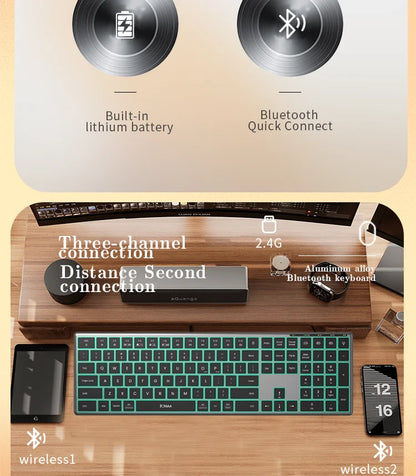 Backlight Bluetooth Keyboard Multi-Device Full Size Wireless Keyboard with Number Pad, Rechargeable Slim Multimedia Keyboard