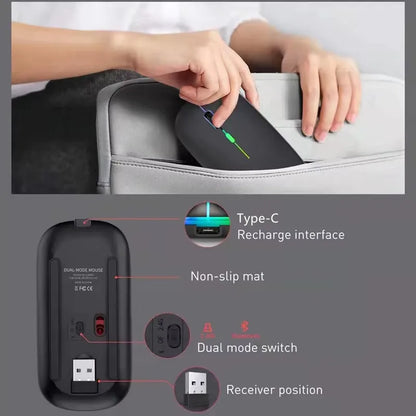 Wireless Mouse Rechargeable Dual Modes Bluetooth-compatible 2.4G USB Computer Mice For Laptop iPad Tablet Notebook Gaming Mouse