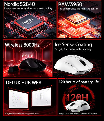 Delux M900PRO Ultra-light Version Wireless Gaming Mouse Ergonomic 1K/8K Polling Rate 50g PAW3395 for Right Big Hand PC Gamer