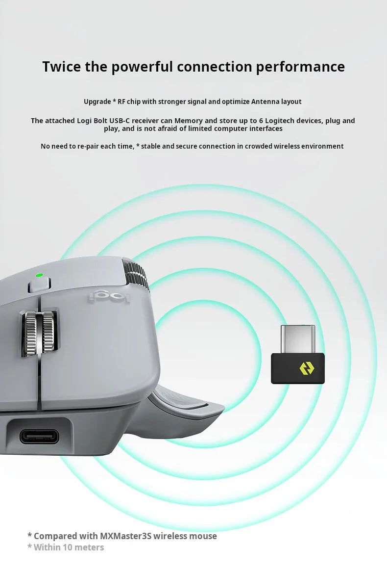 Logitech MX Master 4 Haptic Feedback Actions Ring MagSpeed 8000DPI Ergonomic Wireless Bluetooth Mouse 70Day Battery