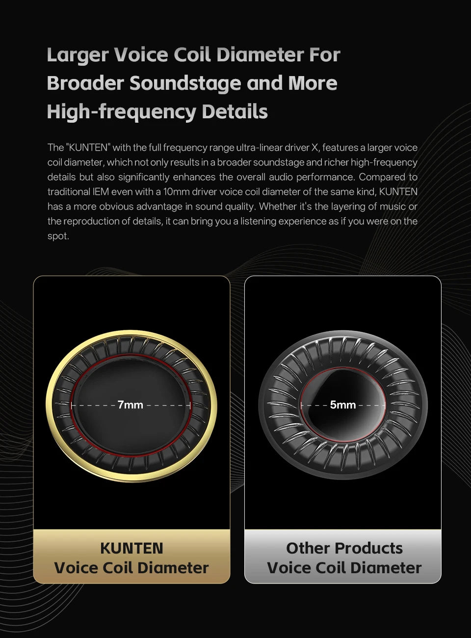 GK KUNTEN Earphones New Generation Dynamic Driver Unite Headests Hifi Music Earbuds DJ Headphones