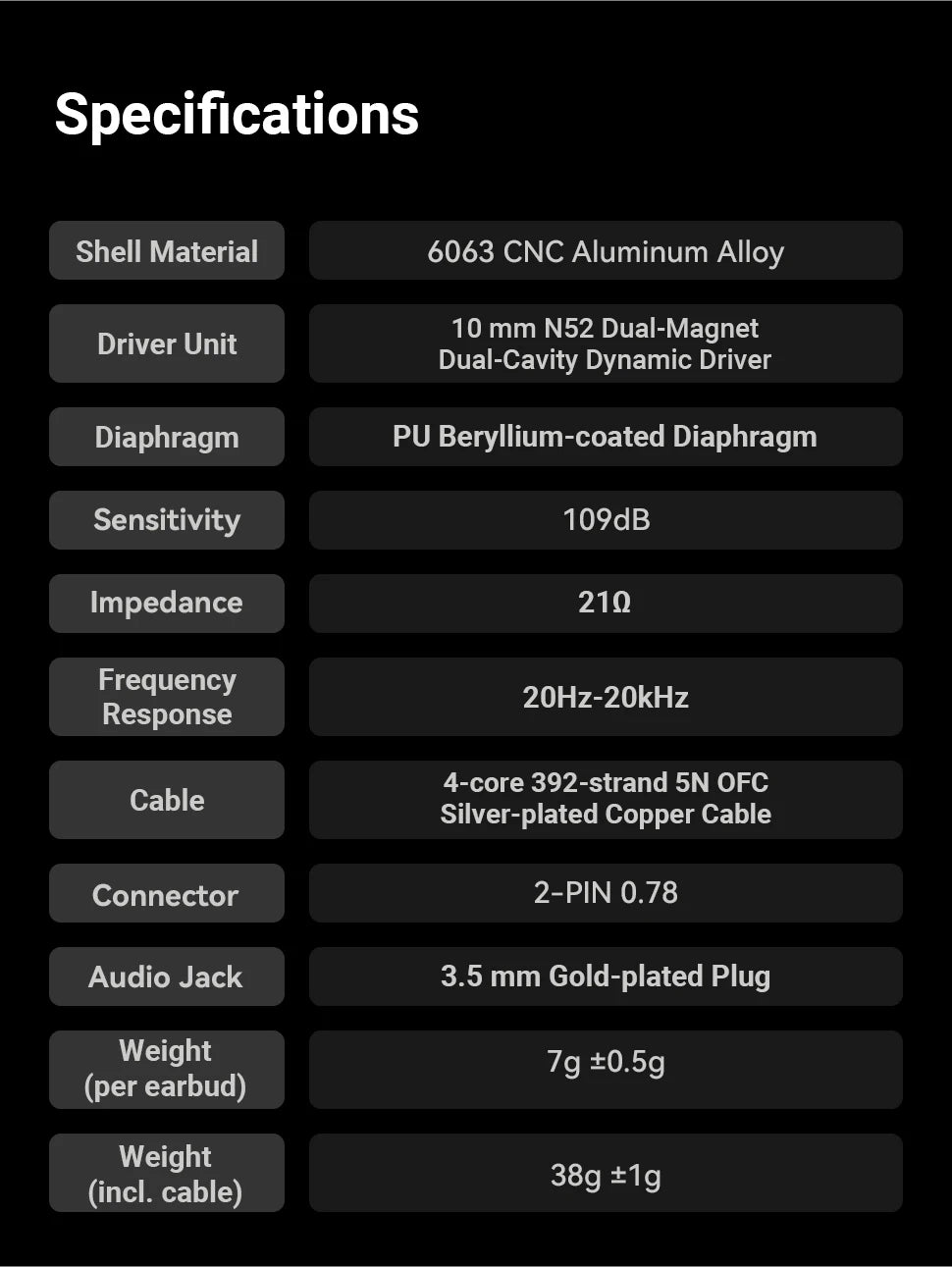 Fosi Audio IM4 HiFi Wired Earphones Open-Back Dynamic Driver IEM Headphones for Music Monitoring, Gaming & Professional Audio