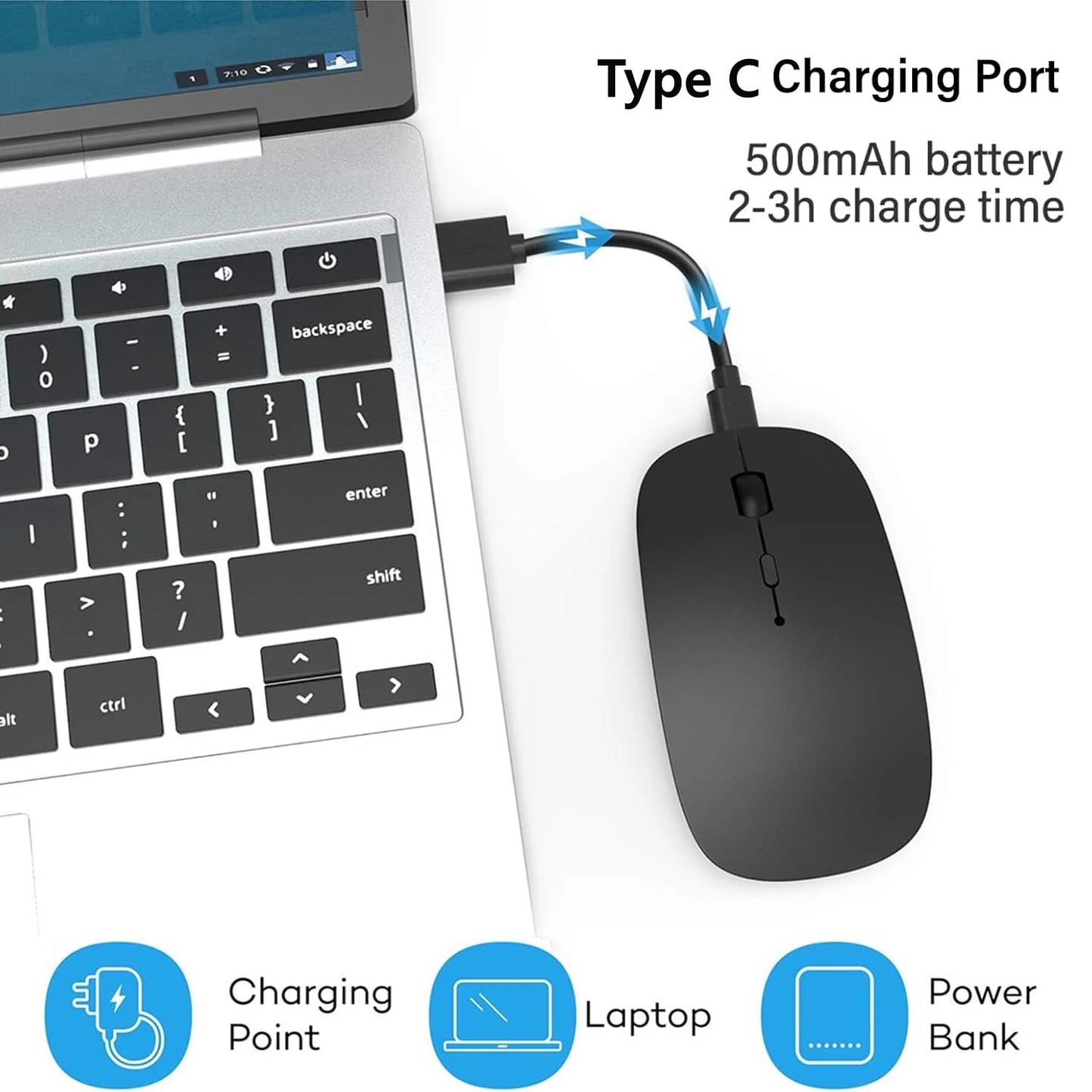 Wireless Mouse Rechargeable Dual Modes Bluetooth-compatible 2.4G USB Computer Mice For Laptop iPad Tablet Notebook Gaming Mouse