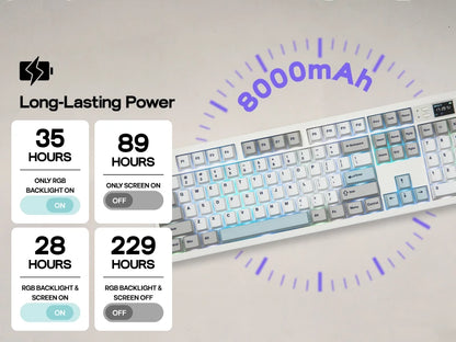 EPOMAKER QK108 QMK/VIA Full-Sized ANSI US Layout Wired/BT/2.4Ghz Wireless Mechanical Keyboard RGB Backlight with 8000mAh Battery
