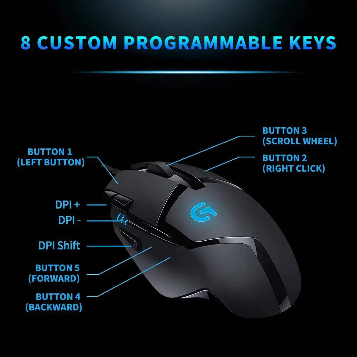 Herní myš Logitech G402 Fusion Engine Tech, 4 nastavení DPI, 32bitový procesor, protiskluzové provedení pro profesionální soutěžní hraní