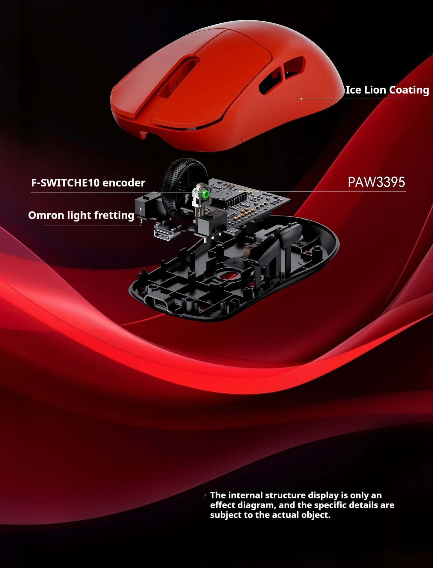 FGG Madlions Mad G Pro Max Ultra-lightweight Wireless Mouse Original 8K HZ Dual-Mode Low Latency PAW3395 Gamer Accessories Gifts