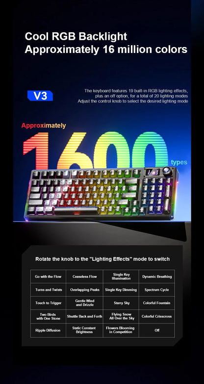 AULA F98Pro V3 Mechanical Keyboard W/ Rotate Button RGB Backlight Screen Tri-Modes Game E-sports Special Carved 95 Keycaps
