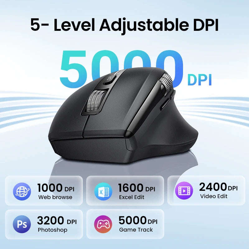 UGREEN  Wireless Mouse Hyper-Fast Scroll Bluetooth 5.4 2.4G Ergonomic 5000DPI for MacBook Tablet Laptops Computer PC Mice