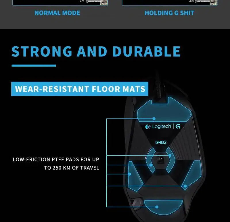 Logitech G402 Wired Gaming Mouse 32-Bit ARM Processor 8 Buttons 500 IPS Anti-Slip for All-Day Gaming and Work Sessions