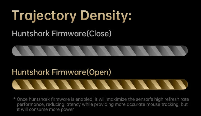 Attack Shark R11 Ultra 8K Carbon Fiber Gaming Mouse, PAW3950MAX, 49g Ultra-Lightweight, Wireless 8000Hz Polling,Tri-Mode