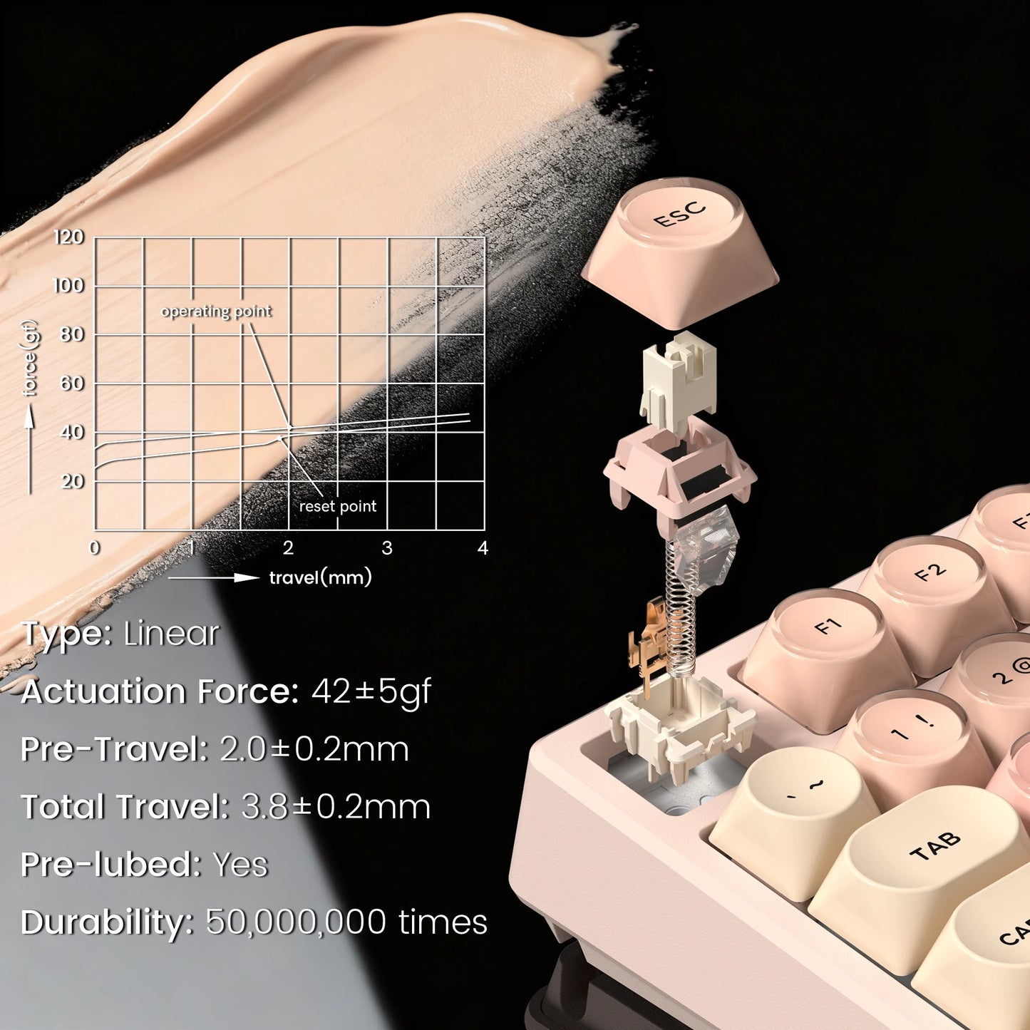 Womier S-K80 Keyboard Liquid 75% Hot Swap Keyboard with Color OLED Display Mechanical Gaming Keyboard Gasket Mount RGB for Windo