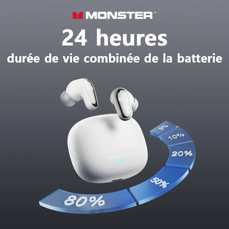 Auriculares Monster MQT52 sem fios Bluetooth 5.4 com bateria de longa duração, auscultadores gaming de modo duplo, som estéreo Hi-Fi e microfone