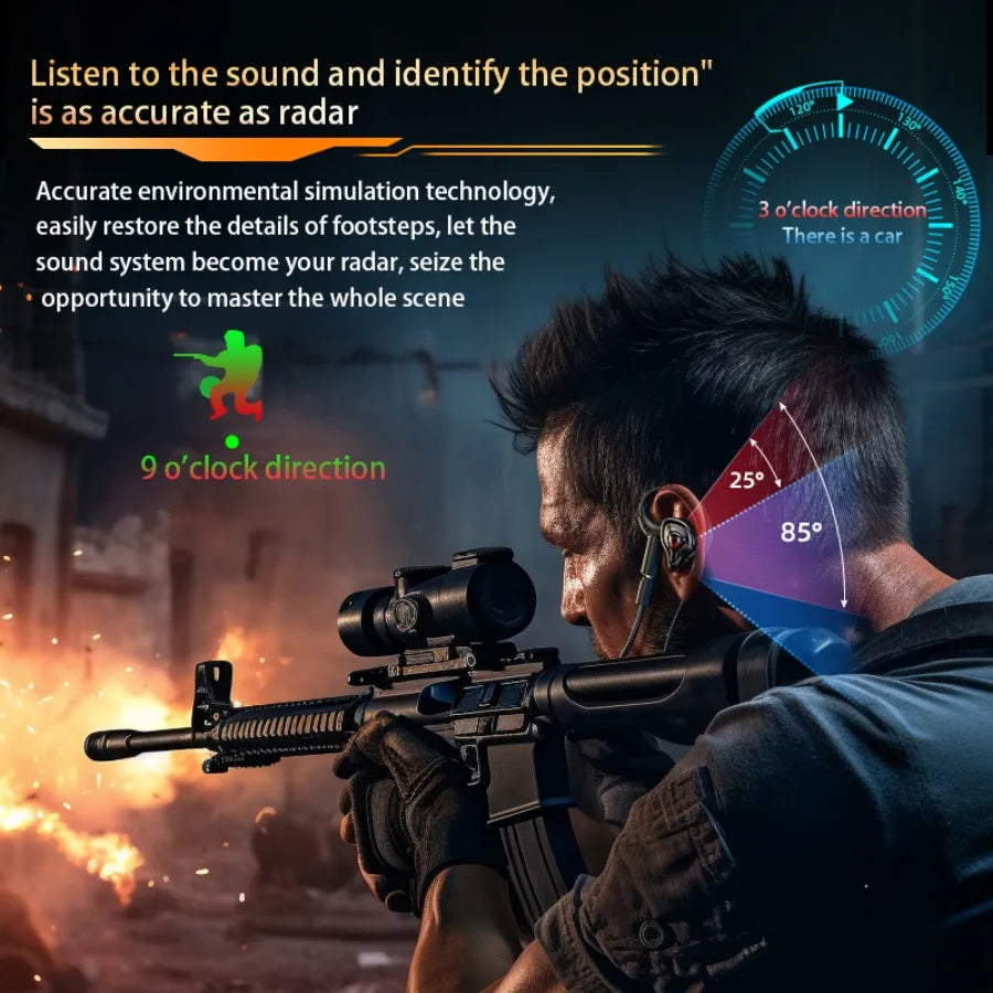 3.5mm/Type-C/USB  E-sports Gaming Headset 360° Surround Sound, HiFi Stereo Wired Headphone in-ear dual Mic, PUBG Gaming Earphone