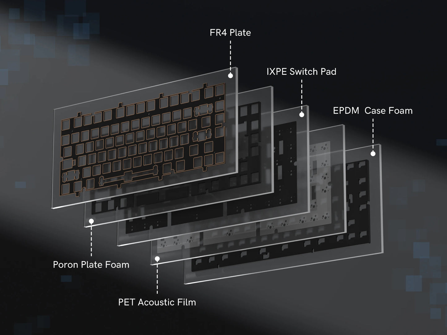 Womier SK75 TMR 3-Modes Wireless Magnetic Mechanical Keyboard Hot Swap Gasket Full Aluminum Gaming Keyboard RGB Keyboard for PC