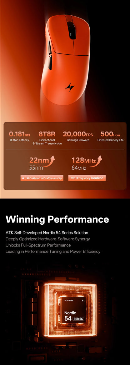 ATK Blazing Sky Z1 Series Wireless Mouse 8K Dual Mode PAW3950 Ultra Gaming Mouse Lightweight Low Delay E-sports
