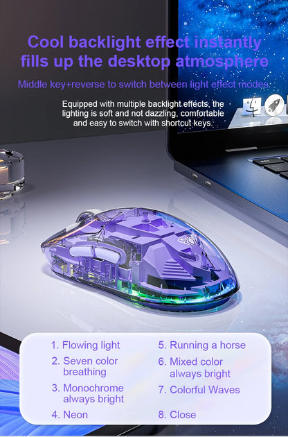 AULA SC660 Wireless Bluetooth Mouse E-sports Mouse Three-Mode Connection Lightweight Mouse Type-C Charging Game Office Girls Boys