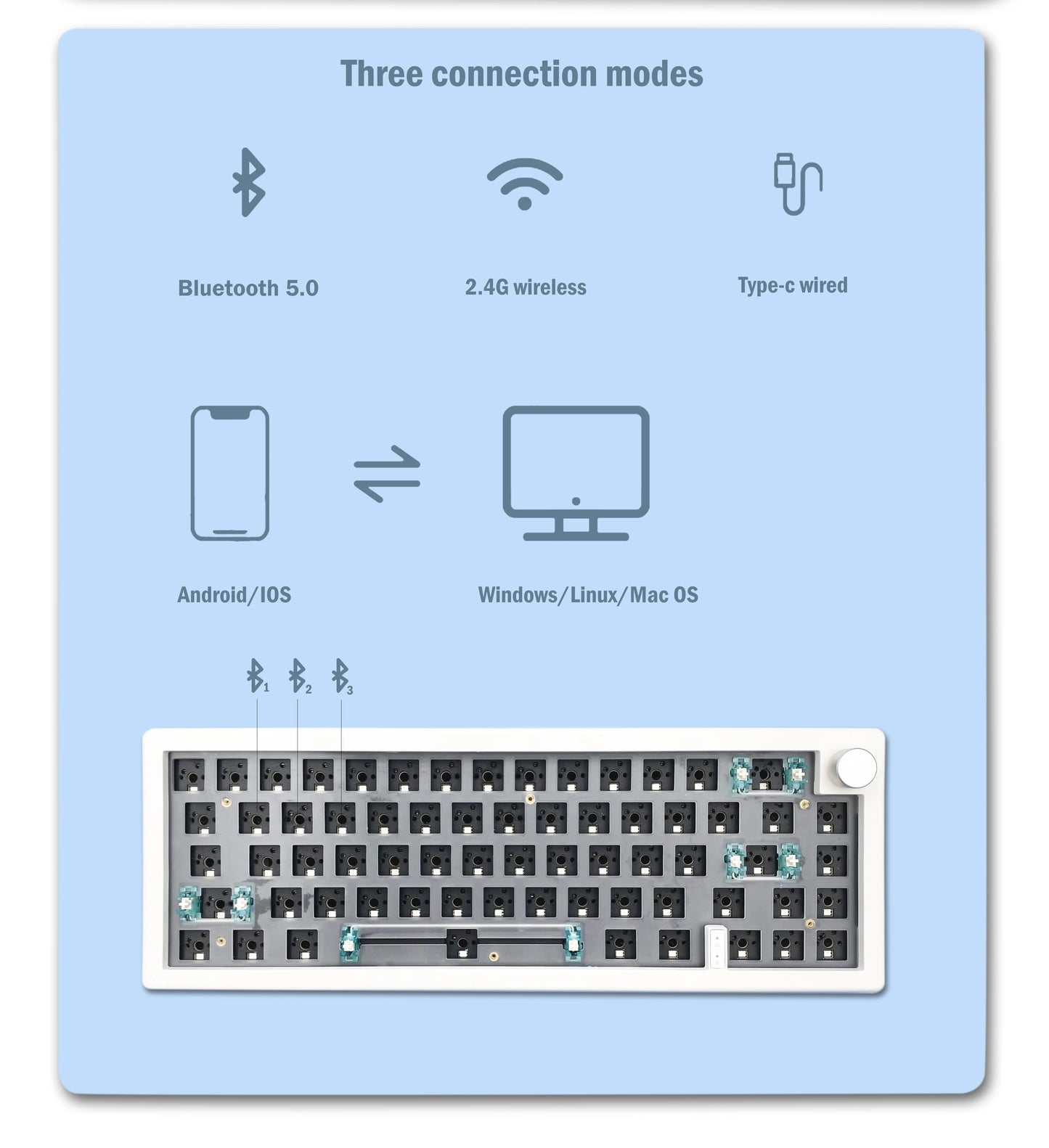 GMK67 65% Gasket Bluetooth 2.4G Wireless Hot-swappable Customized Mechanical Keyboard Kit RGB Backlit
