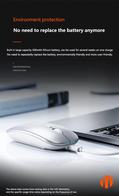 Inphic M1P Wireless Silent Office Mouse Ultra-Thin Portable USB Interface Battery Power Display TYPE-C Charging Wireless Mouse