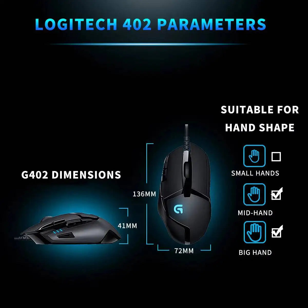 Herní myš Logitech G402 Fusion Engine Tech, 4 nastavení DPI, 32bitový procesor, protiskluzové provedení pro profesionální soutěžní hraní