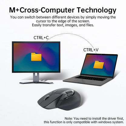 Bezprzewodowa, ergonomiczna mysz Rapoo MT760L/MT760M Multi-mode, akumulatorowa, 4000 DPI, obsługa do 4 urządzeń, Bluetooth