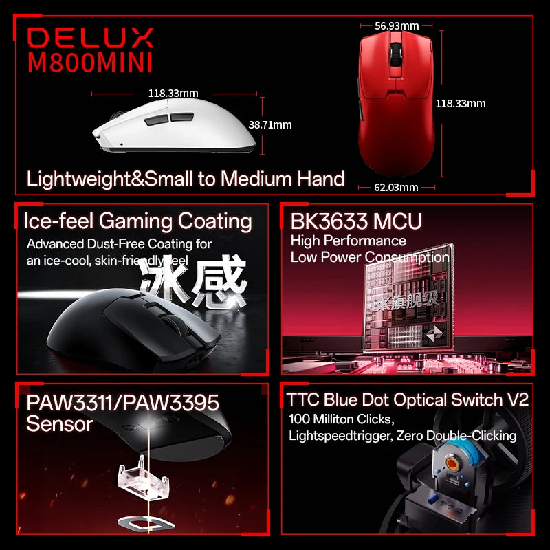 Delux M800mini Wireless Gaming Mouse, 46g Lightweight, PAW3395/PAW3311, 1KHz Polling Rate for Small to Medium Hand PC Gamer
