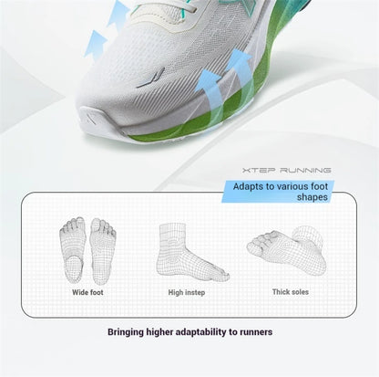 Xtep Lingbu 2.0 Running Shoes Male 2025 Spring ACE Support Feather Foam Sports Shoes  Stability Advanced Sneakers 875119110001