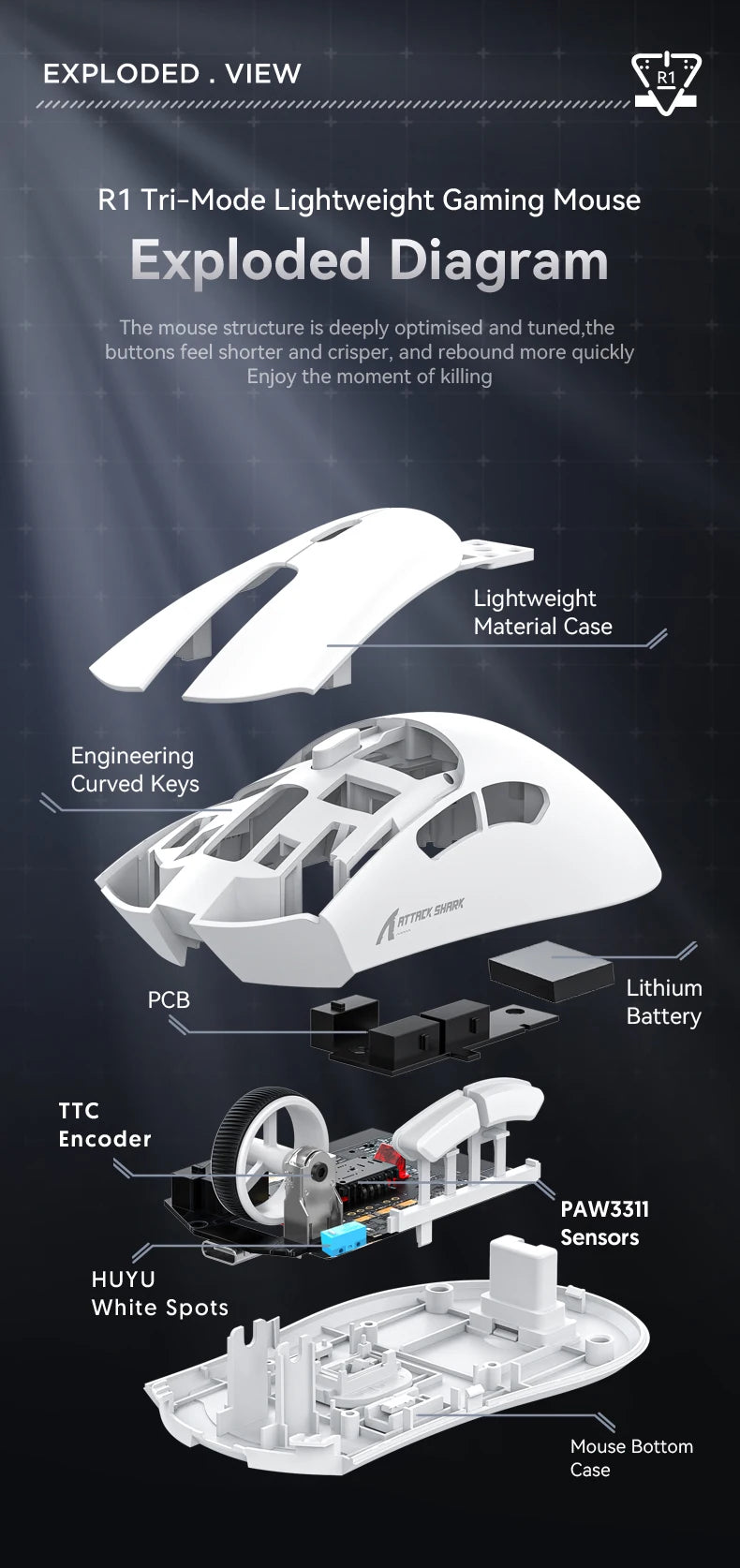 Attack Shark R1/X11 Tri-Mode Wireless Gaming Mouse 18K DPI PAW3311 Bluetooth/2.4GHz/Wired Lightweight Programmable for PC/Laptop