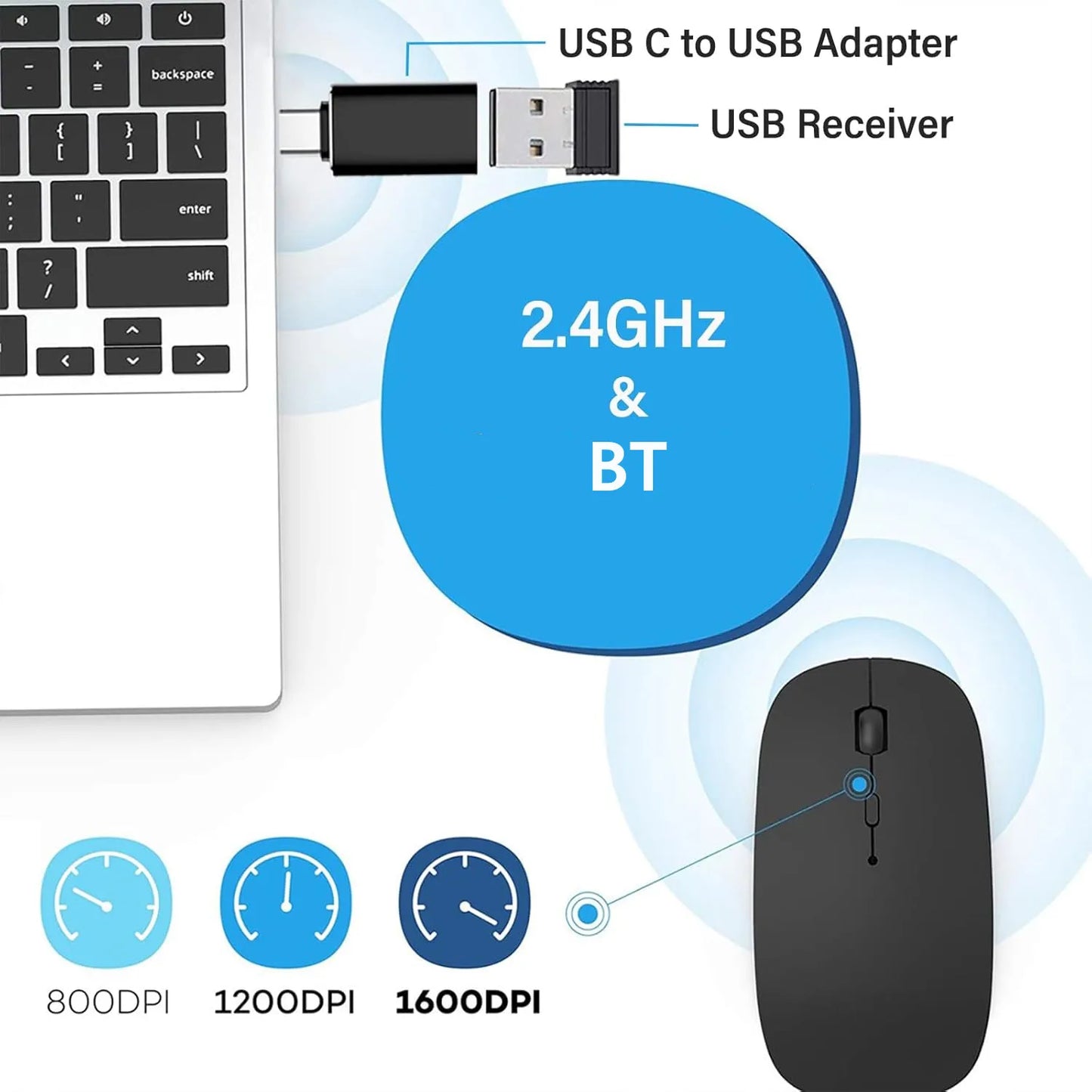 Wireless Mouse Rechargeable Dual Modes Bluetooth-compatible 2.4G USB Computer Mice For Laptop iPad Tablet Notebook Gaming Mouse