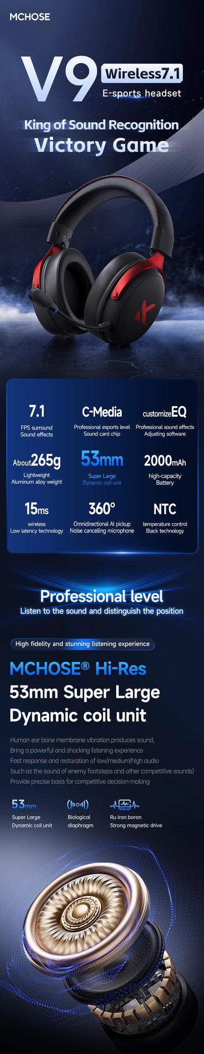 MCHOSE V9 PRO 7.1 Wireless Gaming Headset – Tri-Mode Low Latency Bluetooth 5.3 E-Sports Headphones with AI Noise Cancelling Mic for PC PS4 PS5
