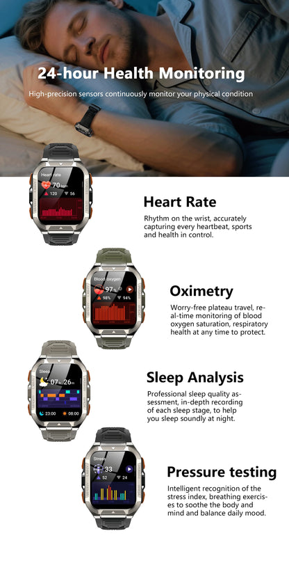 Blackview W80 Pro AI GPT Smart Watch, Precise GPS, 900mAh Battery, 1.43" AMOLED, Flashlight, Waterproof Sport Watch Men & Women