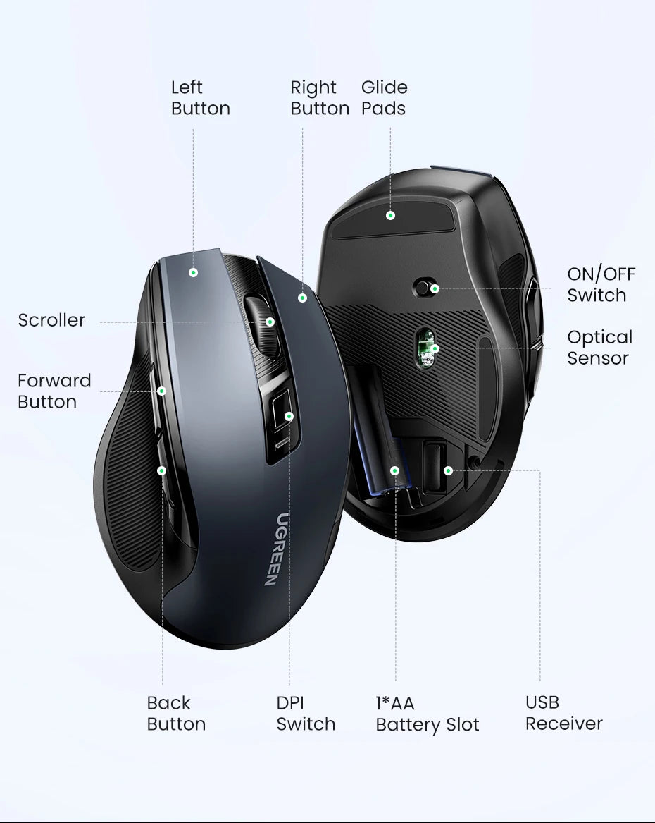 UGREEN Wireless Mouse Bluetooth 5.0 Mouse Ergonomic 4000DPI 6 Mute Buttons Mouse For MacBook Tablet Laptops Computer PC 2.4G Mice