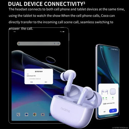 realme Buds T310 Wireless Earbuds Bluetooth 5.4 – 46dB Active Noise Cancelling HiFi Earphones with Deep Bass & Long Battery Life