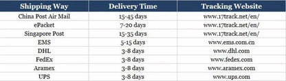 Dragon Ball 3D Print Zipper Hoodie Cool Fashion Men/Women/Kids Long Sleeve Hoodies Sweatshirt Casual Cosplay Jacket Clothes