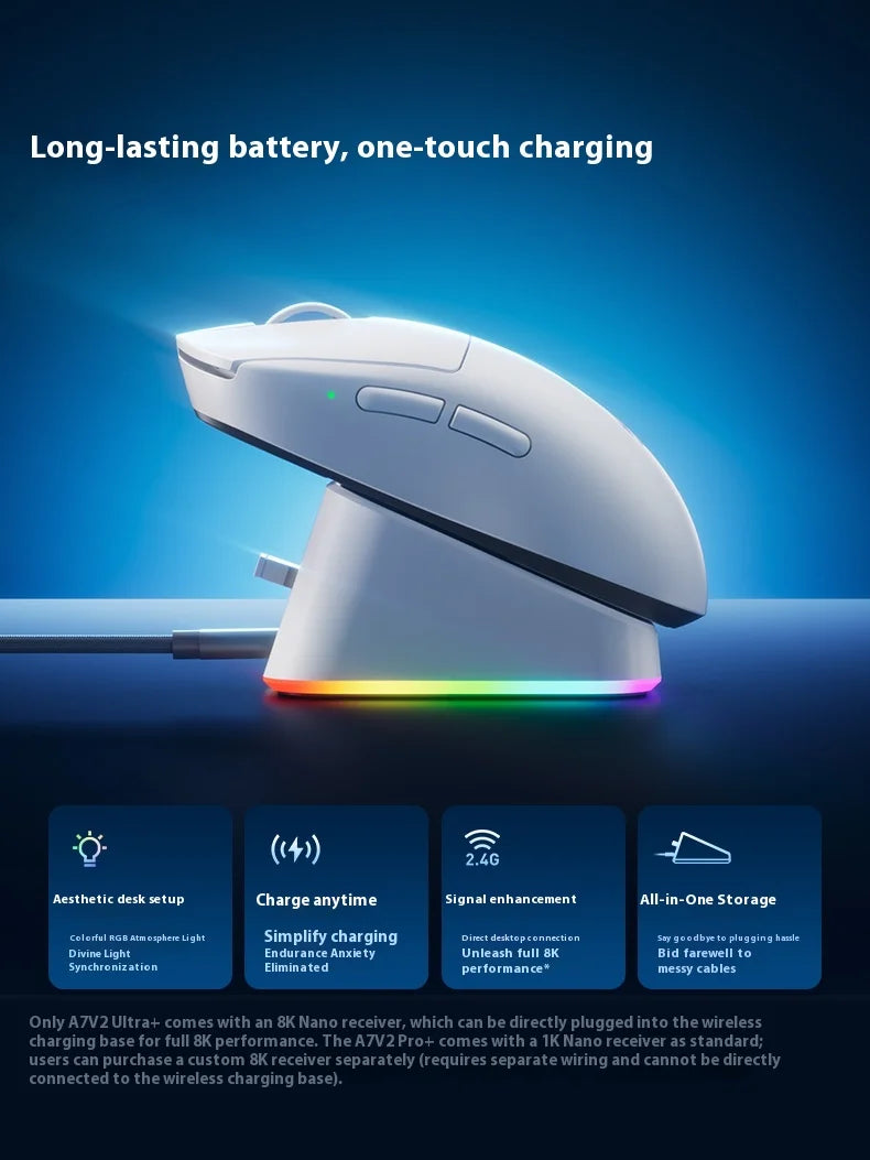 Bezdrôtová myš MCHOSE A7 V2 Ultra+ Tri-Mode Lightweight Paw3950 Ti 42000dpi 500mah pre PC, e-šport a notebook – herná myš a príslušenstvo