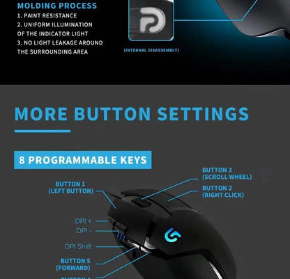 Herní myš Logitech G402 Fusion Engine Tech, 4 nastavení DPI, 32bitový procesor, protiskluzové provedení pro profesionální soutěžní hraní
