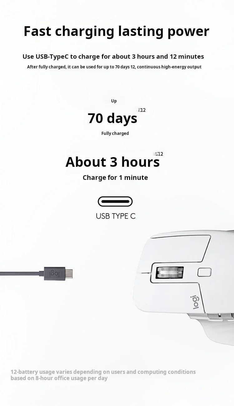 Logitech MX Master 3S Wireless Bluetooth Mouse, Business Office Softtone Mouse, Ergonomic Business Office Mouse