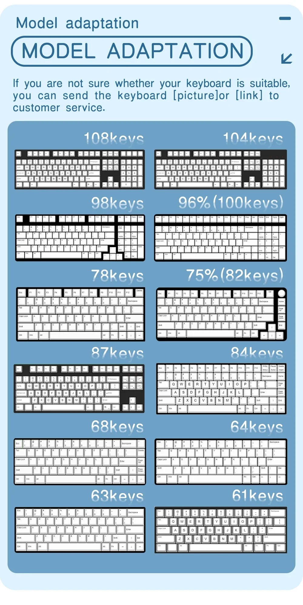 Keycaps Iceberg perfil XDA brasileño coreano japonés ruso español francés ISO Enter PBT para teclado mecánico GK61