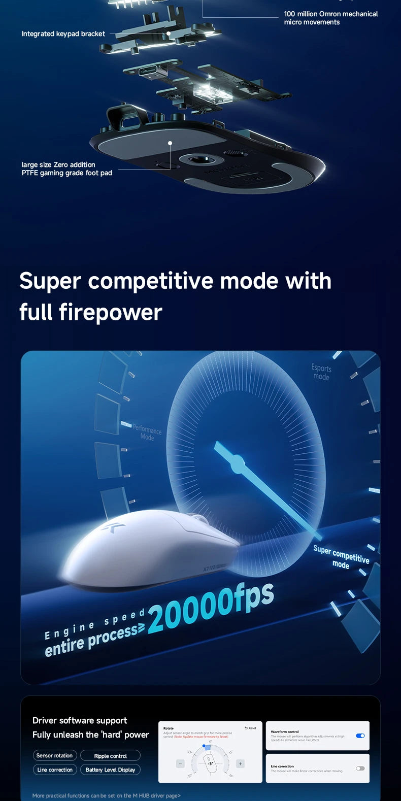 MCHOSE A7 V2 Ultra / Pro ľahká bezdrôtová herná myš s duálnou frekvenciou 8000Hz, PAW3950 TI, 42000DPI, pre PC a e-športových hráčov
