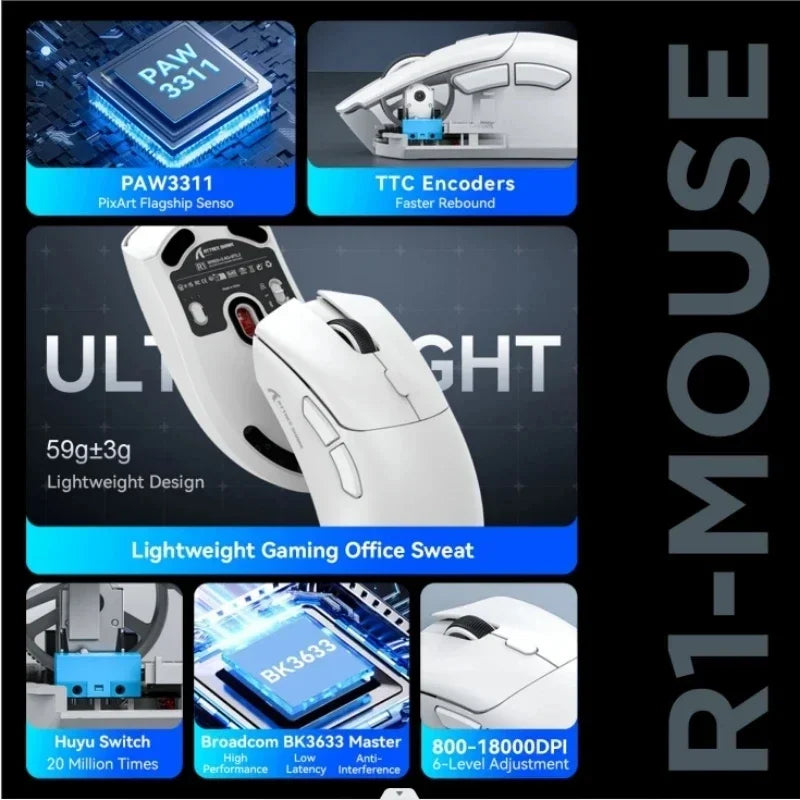 ATTACK SHARK R1 2.4G USB Wireless Bluetooth Gaming Mouse 18K DPI PAW3311 Tri-Mode Connectivity 59g Lightweight For PC Laptop Mac