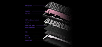 Akko 5075 V3 75% Mechanical Keyboard 8000/10000mAh 2.4GHz Wireless/Wired Type-C/BT 5.0 Hot Swap RGB Gasket for Gaming Typing