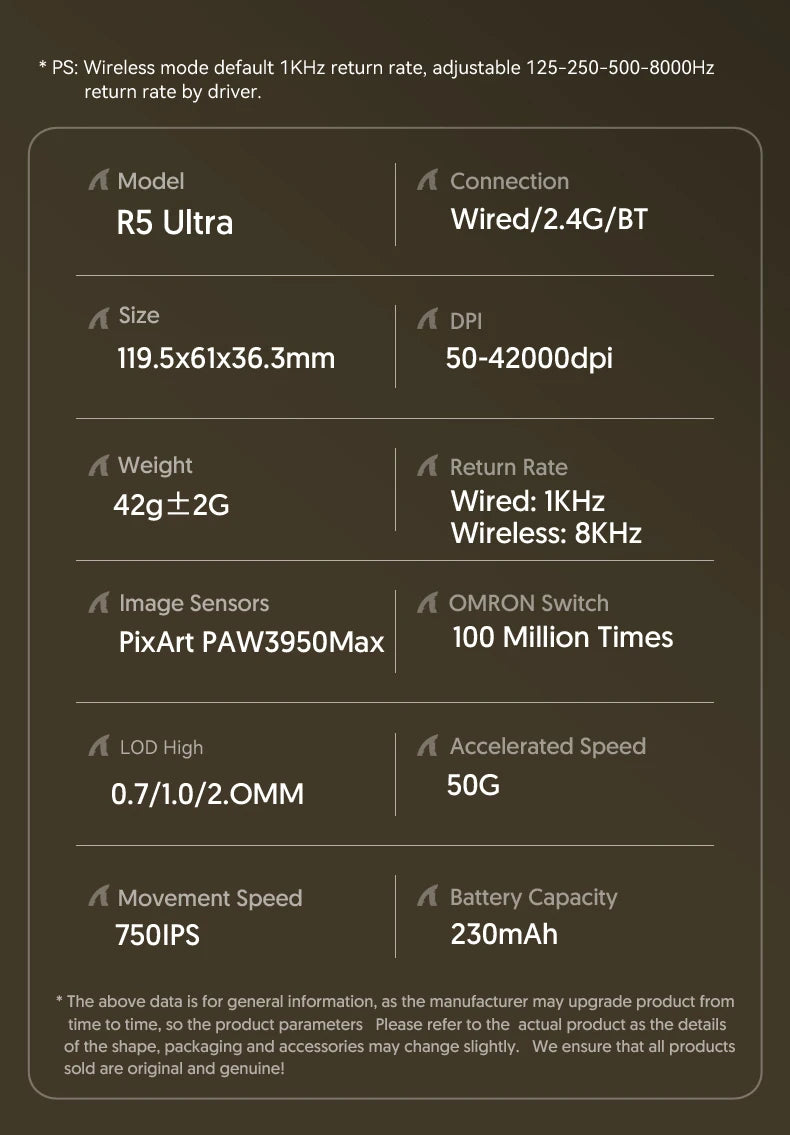 Bezdrátová herní myš ATTACK SHARK R5 Ultra Carbon Fiber, herní senzor PixArt PAW3950MAX, 42000DPI, 8000Hz, MCU Nordic 52840