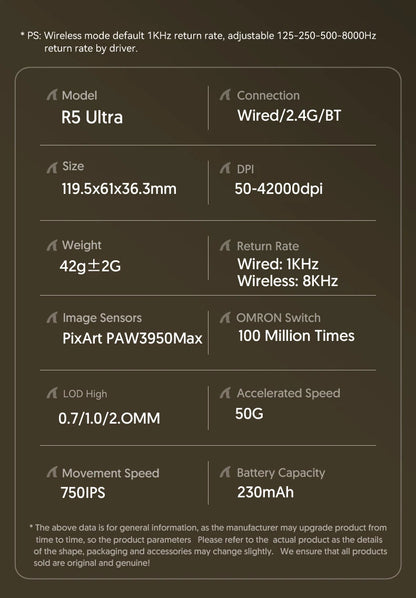 Bezdrátová herní myš ATTACK SHARK R5 Ultra Carbon Fiber, herní senzor PixArt PAW3950MAX, 42000DPI, 8000Hz, MCU Nordic 52840